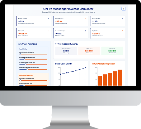 OnFire Messenger Investor ROI Calculator Dashboard